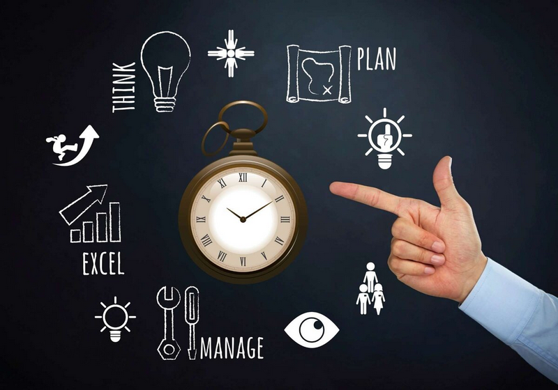 A hand pointing at a clock surrounded by icons representing thinking, planning, excelling, and managing.